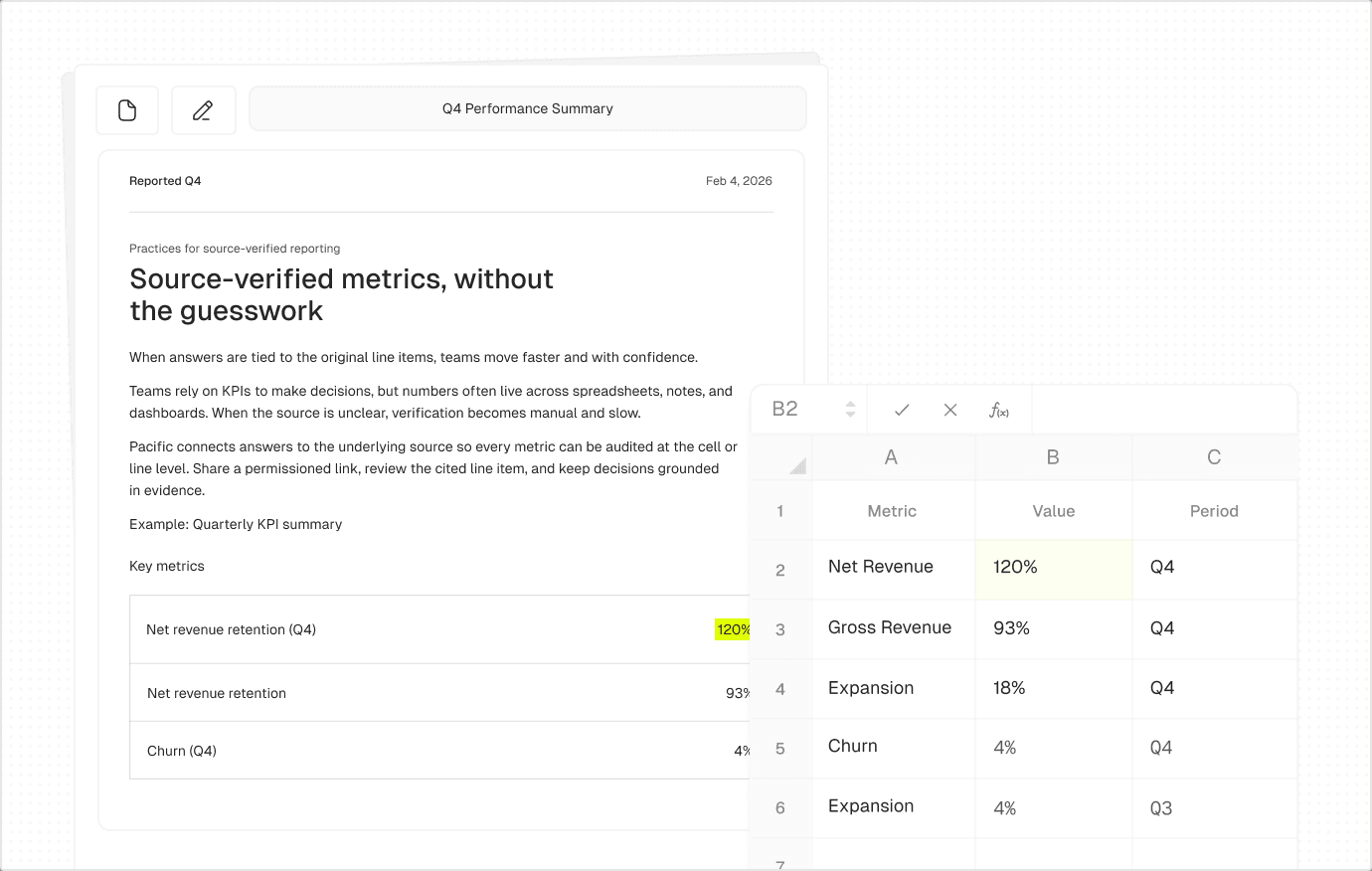 Audit every data point to the cell or line level.